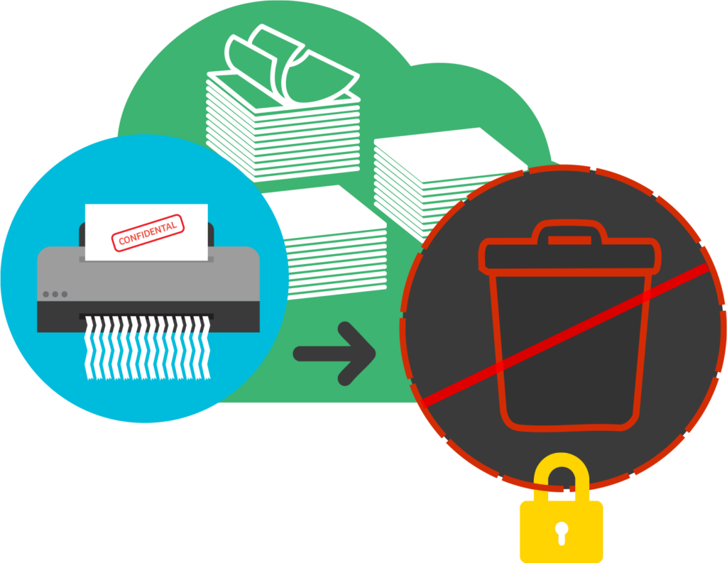 graphic - pile of paper, shredder and secure bin